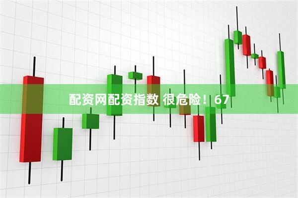 配资网配资指数 很危险！67